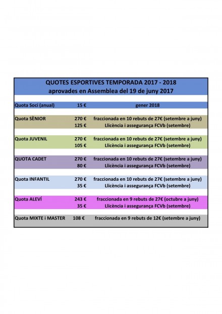 QUOTES TEMPORADA 2017 - 2018 - Club Volei La Palma