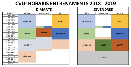 HORARIS  ENTRENAMENTS  TEMPORADA  2018-2019 - Club Volei La Palma