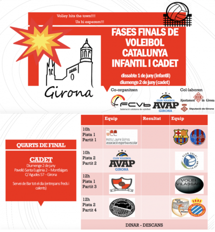 FASE FINAL CAMPIONAT CATALUNYA 3a DIVISIÓ CADET - Club Volei La Palma