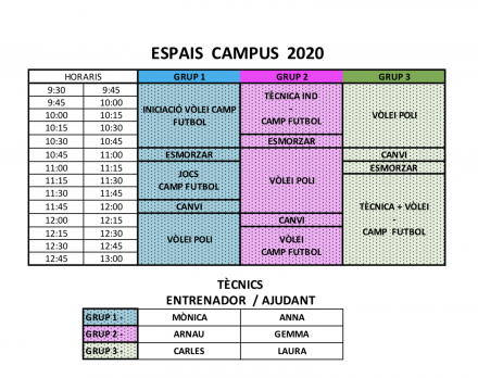 SETMANA 3 - CAMPUS 2020 - (del 13 al 17 de juliol) - Club Volei La Palma