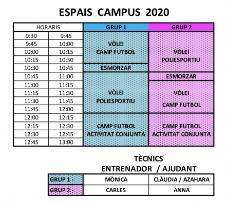 SETMANA 4 - CAMPUS 2020 - (del 20 al 24 de juliol) - Club Volei La Palma