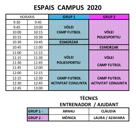SETMANA 5 - CAMPUS 2020 - (del 27 al 31 de juliol) - Club Volei La Palma