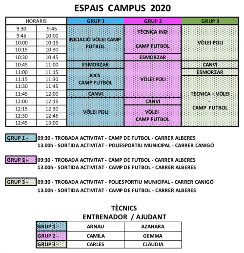 SETMANA 1 - CAMPUS 2020 - (del 29 de juny al 3 de juliol) - Club Volei La Palma