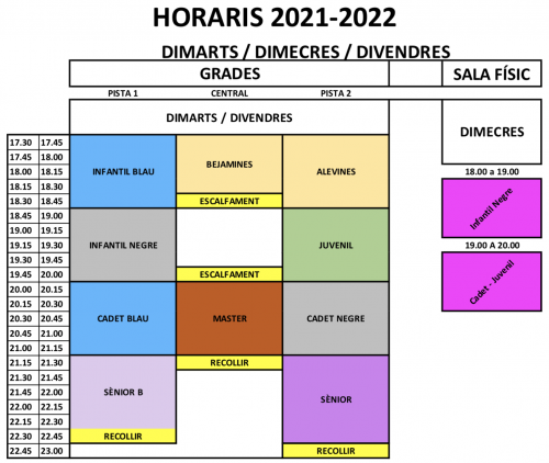 TEMPORADA 2021 - 2022 - Club Volei La Palma